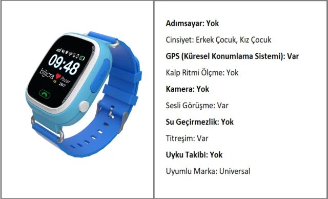 cocuklarin bayilacagi sekız farkli akilli saat tavsıyesı (5)